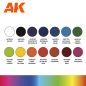 Preview: Basic Starter Set 14Farben 3 Gen.Acrylic (GP 1ltr=158,33€)